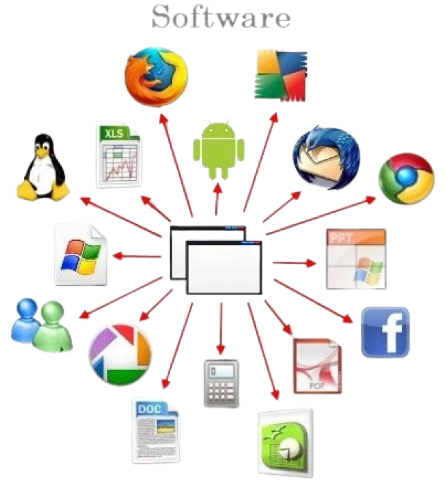 SOFTWARE & LICENSES
